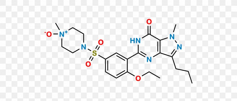 O-desethyl Sildenafil Lactam Impurity Methyl Group, PNG, 1980x843px, Sildenafil, Alkoxy Group, Butyl Group, Diagram, Hand Download Free