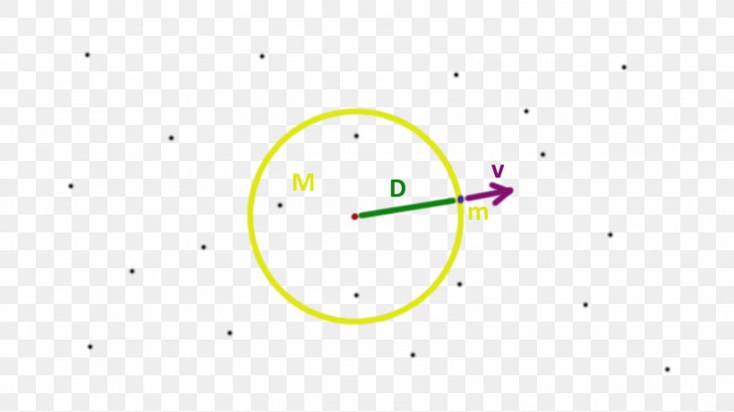 Circle Point Angle Yellow, PNG, 1600x900px, Point, Area, Computer, Diagram, Number Download Free