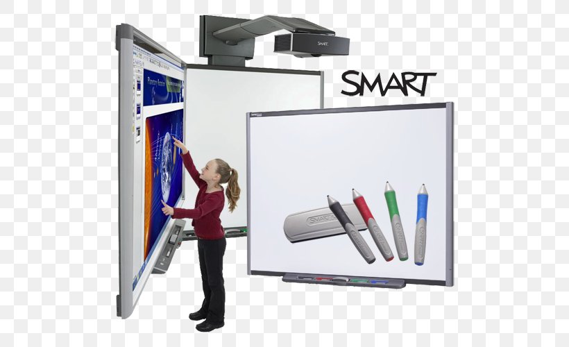 Dry-Erase Boards Interactive Whiteboard Interactivity Multimedia Akıllı Tahta, PNG, 500x500px, Dryerase Boards, Advertising, Banner, Classroom, Computer Software Download Free