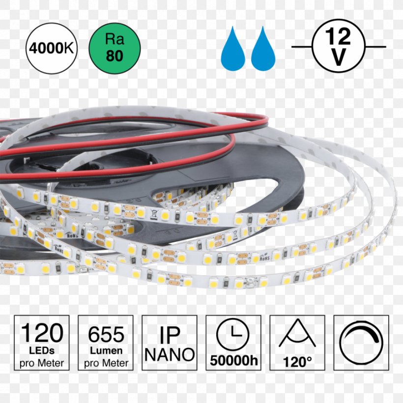 LED Strip Light Light-emitting Diode Color Rendering Index Lighting, PNG, 900x900px, Light, Cable, Color Rendering Index, Electronics Accessory, Hardware Download Free