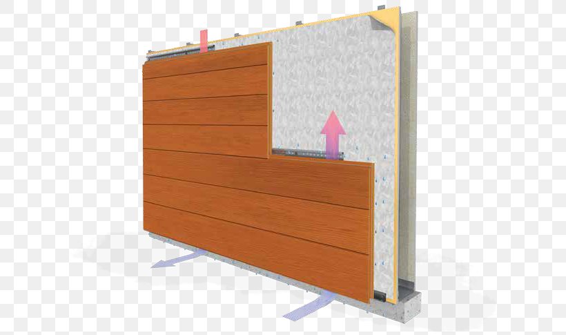 POCO Building Supplies Wall Panel Facade Wood, PNG, 624x485px, Poco Building Supplies, Architectural Engineering, Brick, Building Insulation, Concrete Masonry Unit Download Free