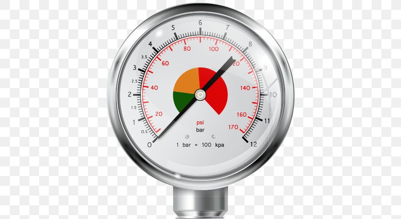 Gauge Pipe Industry Hydraulics Sealant, PNG, 632x448px, Gauge, Flange, Gas, Hardware, Hydraulics Download Free