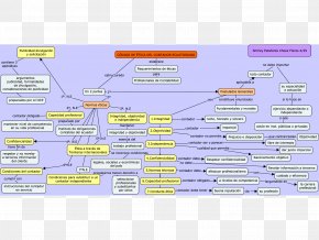 Concept Map Human Migration Hidalgo Png 1473x1080px Concept Map Article Brand Business Administration Concept Download Free