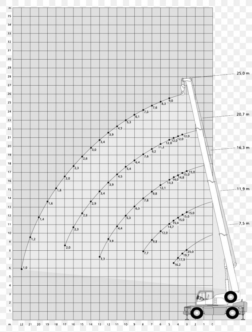 Paper Triangle Point, PNG, 900x1188px, Paper, Area, Diagram, Point, Rectangle Download Free