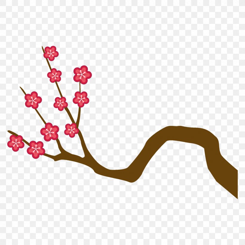 Cherry Blossom, PNG, 1200x1200px, Branch, Blossom, Cherry Blossom, Flower, Pink Download Free