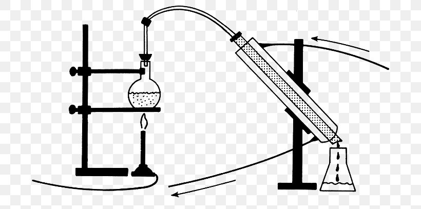 Distillation Fractionating Column Colonna Di Vigreux Clip Art, PNG, 700x407px, Watercolor, Cartoon, Flower, Frame, Heart Download Free