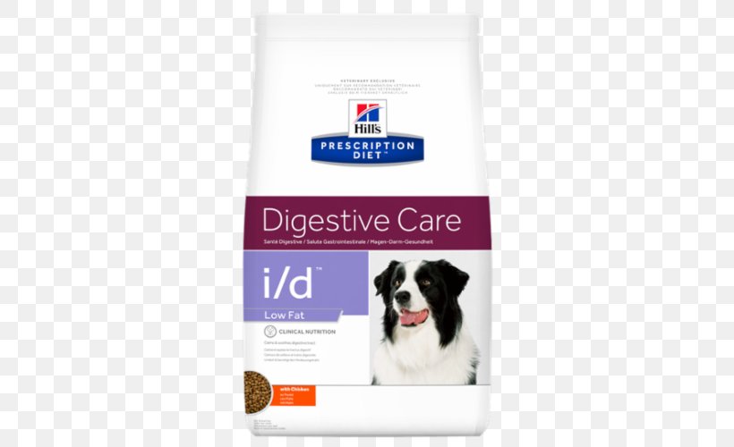 Dog Food Hill's Pet Nutrition Low-fat Diet Veterinarian, PNG, 500x500px, Dog, Animal Fat, Clinical Nutrition, Diet, Dog Breed Download Free