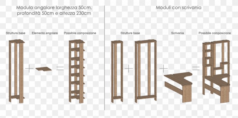 Furniture Angle Bookcase Desk Wood, PNG, 1190x592px, Furniture, Bed, Bookcase, Desk, Hardware Accessory Download Free