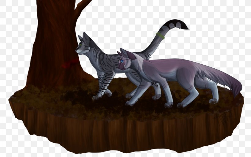 Velociraptor Cat Dragon Fauna Figurine, PNG, 1024x640px, Velociraptor, Cat, Dinosaur, Dragon, Fauna Download Free