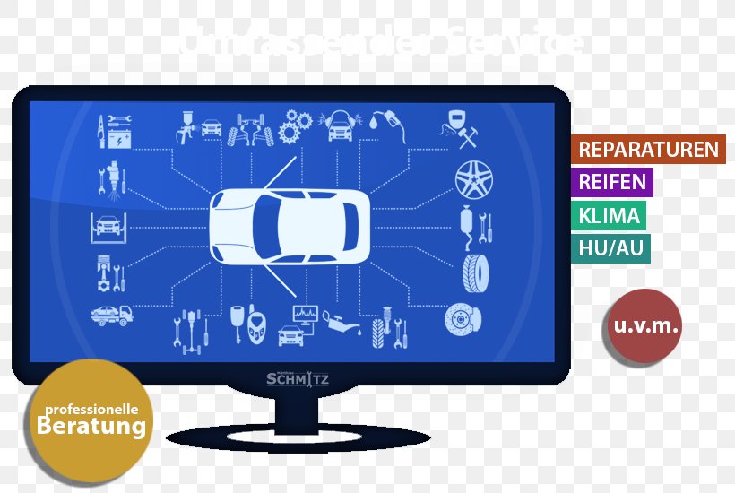 Car Computer Monitors Infographic, PNG, 800x550px, Car, Automobile Repair Shop, Brand, Computer Monitor, Computer Monitor Accessory Download Free