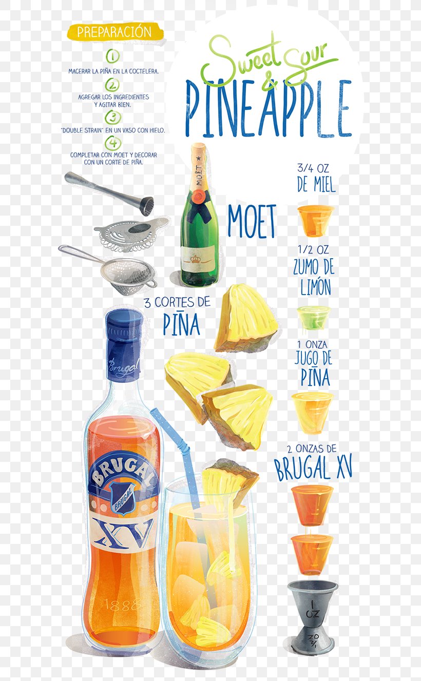 Orange Drink Liqueur Flavor Fruit, PNG, 600x1327px, Orange Drink, Drink, Drinkware, Flavor, Food Download Free