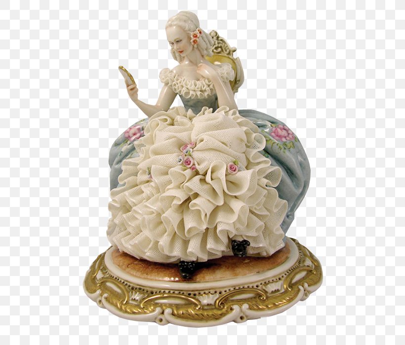 Dresden Volkstedt Capodimonte Porcelain Figurine, PNG, 600x700px, Dresden, Art, Belleek Pottery, Cake, Cake Decorating Download Free