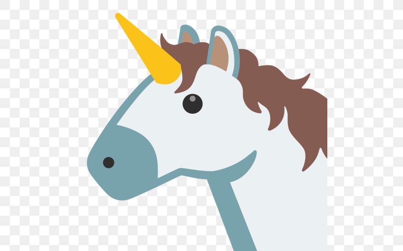 Emojipedia Android Nougat Unicorn, PNG, 512x512px, Emoji, Android, Android Marshmallow, Android Nougat, Android Oreo Download Free