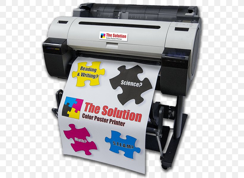 Inkjet Printing Paper Poster Printing Press, PNG, 569x600px, Inkjet Printing, Classroom, Color Printing, Desktop Publishing, Electronic Device Download Free