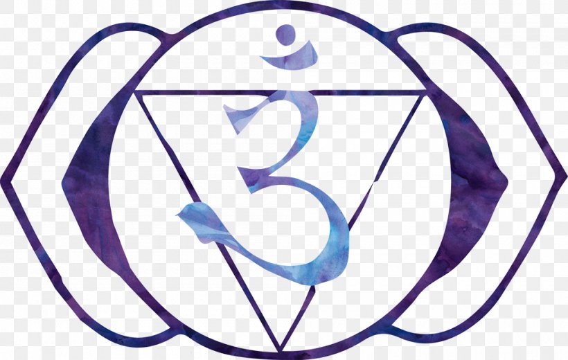 Chakra Third Eye Ajna Intuition Meditation, PNG, 1000x635px, Chakra, Ajna, Area, Artwork, Awareness Download Free