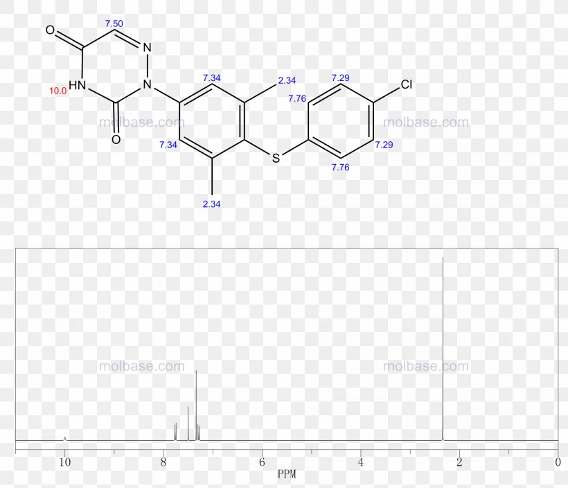 Product Design Angle Point Line, PNG, 1912x1644px, Point, Diagram, Parallel, Plot, Rectangle Download Free