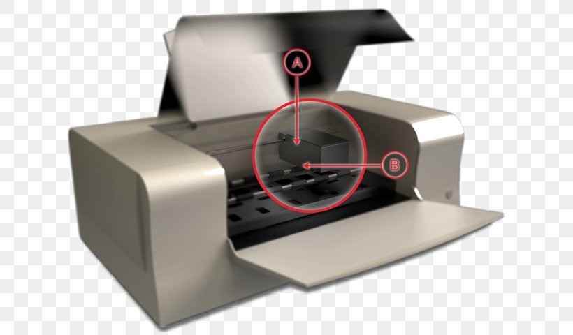 Inkjet Printing Printer Paper Measurement, PNG, 640x480px, Printing, Computer Hardware, Distance, Druckkopf, Hardware Download Free