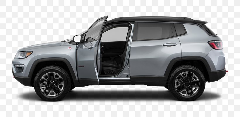 Jeep Car Nissan Hyundai Tucson Sport Utility Vehicle, PNG, 800x400px, 2018 Jeep Compass, 2018 Jeep Compass Trailhawk, Jeep, Automotive Design, Automotive Exterior Download Free