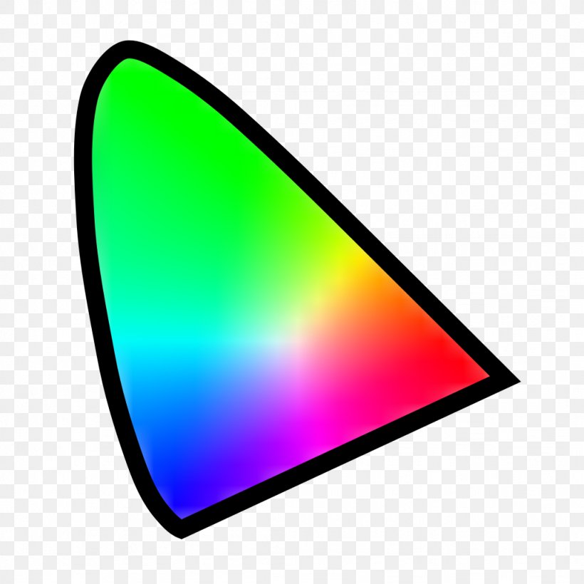 Inkscape Color Management Wikimedia Foundation Wikipedia, PNG, 1024x1024px, Inkscape, Antes, Color, Color Management, Find Download Free