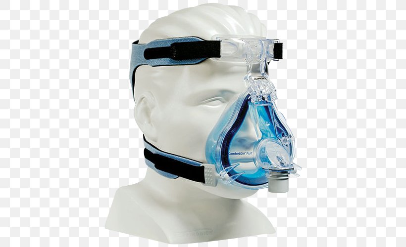 Respironics, Inc. Continuous Positive Airway Pressure Mask Non-invasive Ventilation, PNG, 500x500px, Respironics Inc, Apnea, Continuous Positive Airway Pressure, Face, Fisher Paykel Healthcare Download Free