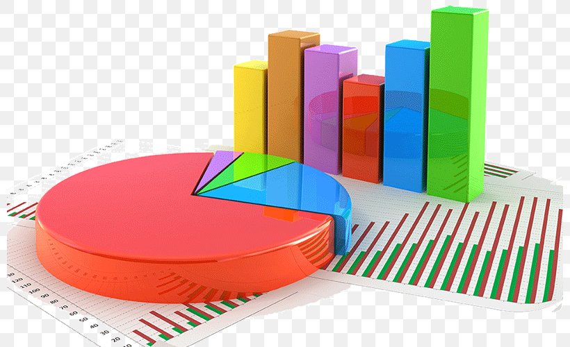 Business Statistics Management Business Intelligence, PNG, 800x500px, Business Statistics, Business, Business Intelligence, Business Plan, Business Reporting Download Free