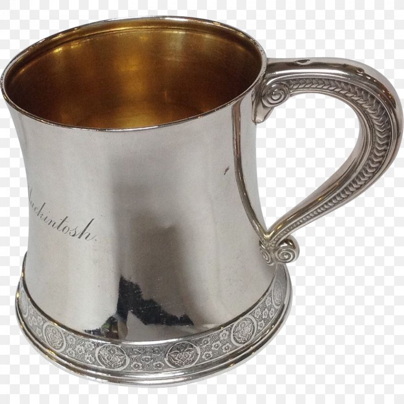 Jug Coffee Cup Mug Pitcher, PNG, 860x860px, Jug, Coffee Cup, Cup, Drinkware, Metal Download Free