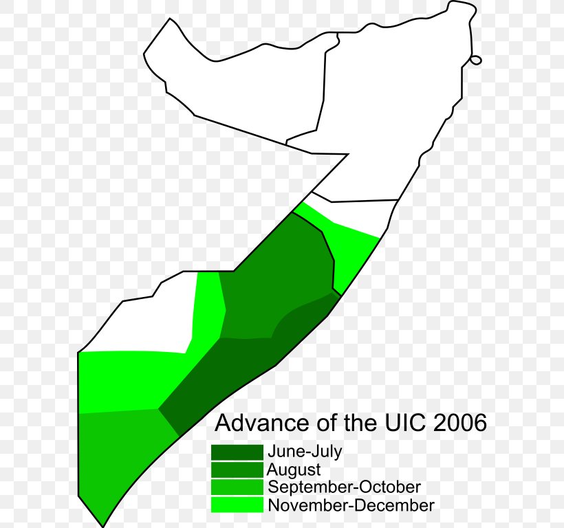 Advance Of The Islamic Courts Union War In Somalia Somali Civil War Burhakaba, PNG, 596x768px, Islamic Courts Union, Area, Artwork, Diagram, Green Download Free