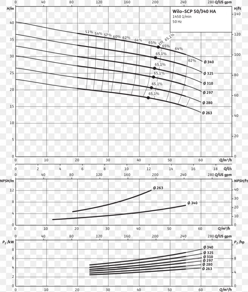 Document Drawing Point Pattern, PNG, 1089x1280px, Watercolor, Cartoon, Flower, Frame, Heart Download Free