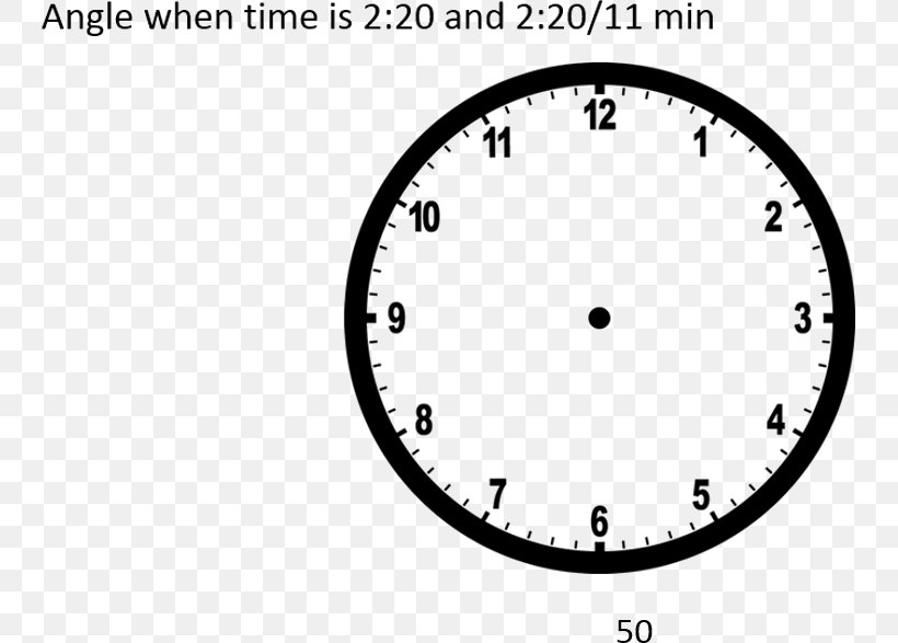 Digital Clock Clock Face Analog Signal Time, PNG, 743x587px, Digital Clock, Alarm Clocks, Analog Signal, Analogue Electronics, Area Download Free
