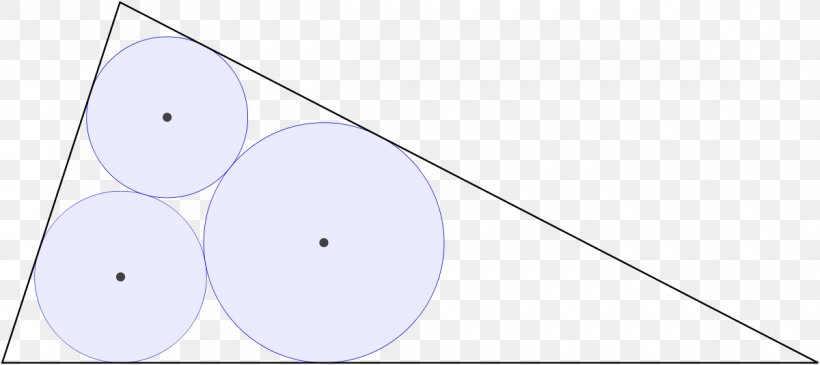 Malfatti Circles Point Geometry Triangle Center, PNG, 1200x535px, Malfatti Circles, Area, Centre, Diagram, Disk Download Free