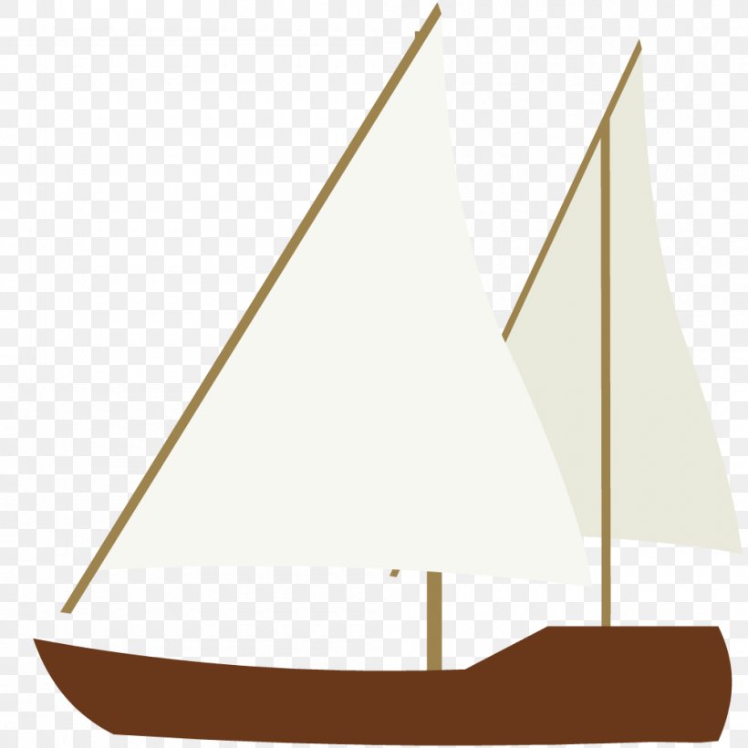Sail Lugger Yawl Dhow Caravel, PNG, 1000x1000px, Sail, Boat, Caravel, Dhow, Lugger Download Free