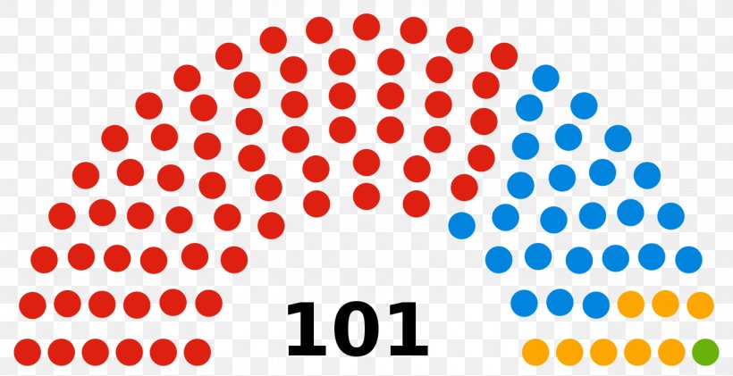United States Senate Elections, 2018 United States Senate Elections, 2016 US Presidential Election 2016 United States Elections, 2018, PNG, 1280x658px, 115th United States Congress, United States, Area, Democratic Party, Election Download Free