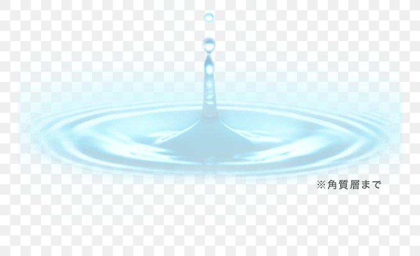 Water Microsoft Azure, PNG, 750x500px, Water, Drop, Glass, Liquid, Microsoft Azure Download Free