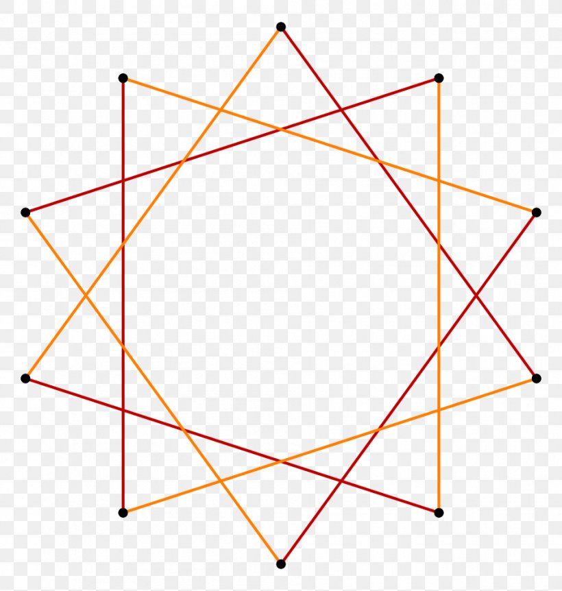Decagram Star Polygon Vertex Geometry, PNG, 951x1000px, Decagram, Area, Decagon, Diagram, Geometry Download Free