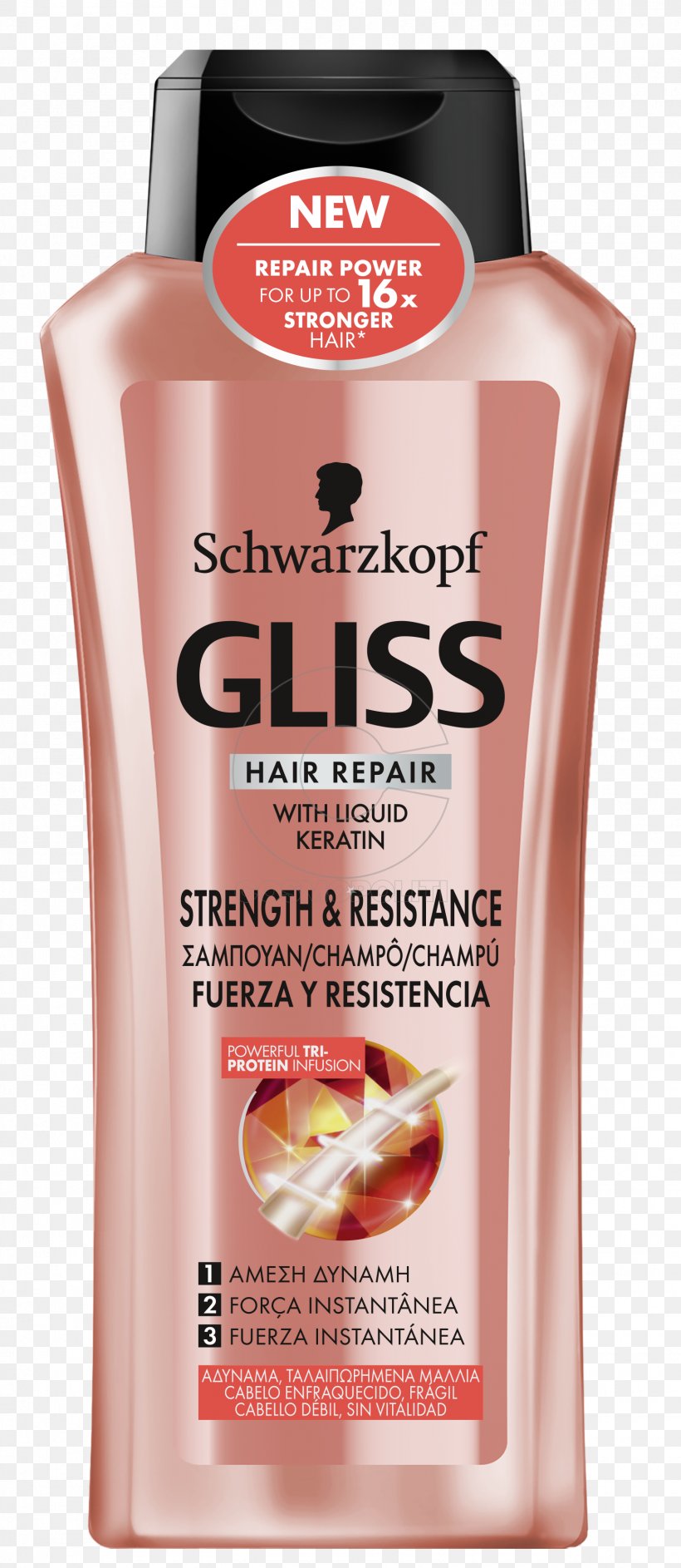 Lotion Schwarzkopf Gliss Ultimate Repair Shampoo Schwarzkopf Gliss Ultimate Repair Shampoo Hair, PNG, 1565x3600px, Lotion, Capelli, Hair, Hair Care, Liquid Download Free