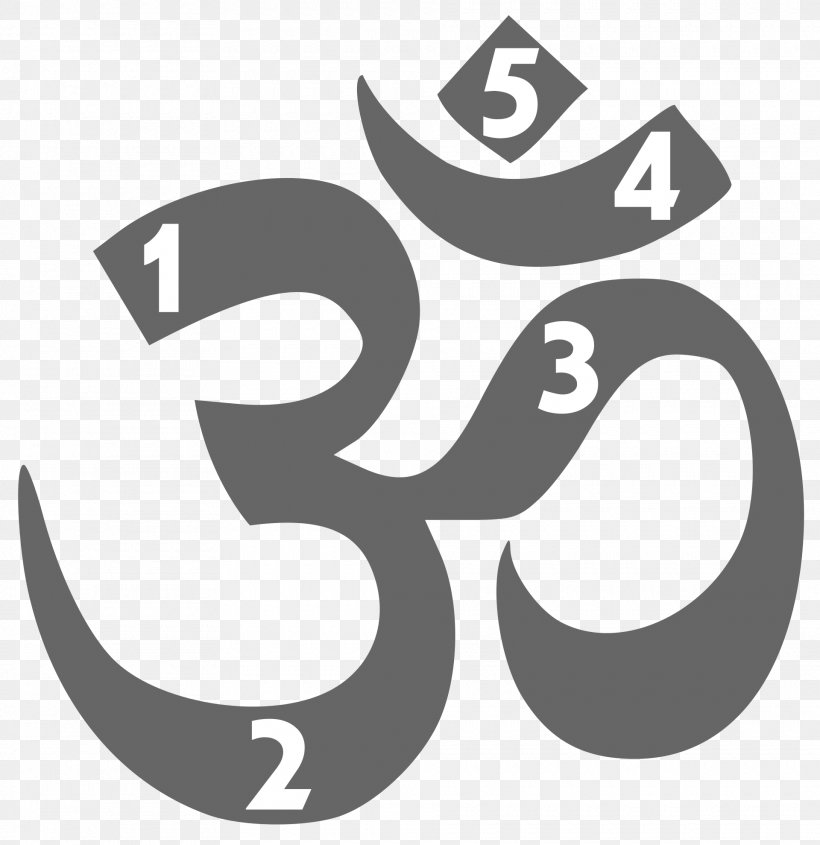 Om Hinduism Clip Art, PNG, 1920x1979px, Hinduism, Black And White, Brand, Calligraphy, Logo Download Free