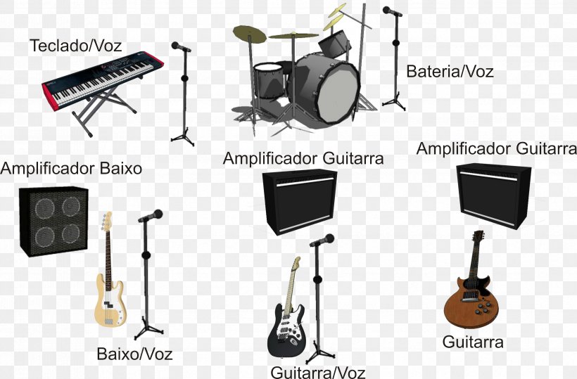 Electronic Musical Instruments Electronics, PNG, 3356x2206px, Electronic Musical Instruments, Audio, Electronic Instrument, Electronic Musical Instrument, Electronics Download Free