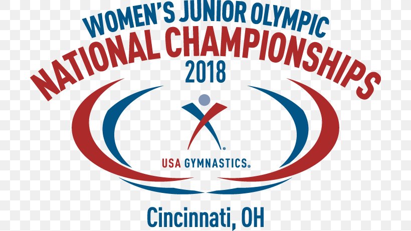 United States Women's National Gymnastics Team Karolyi Ranch USA Gymnastics Artistic Gymnastics, PNG, 700x461px, 2018, Gymnastics, Area, Artistic Gymnastics, Brand Download Free