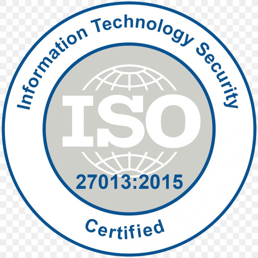 ISO/IEC 27001 International Organization For Standardization Information Security Management Computer Security ISO/IEC 27002, PNG, 1063x1063px, Isoiec 27001, Area, Brand, Business, Certification Download Free
