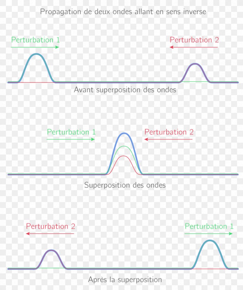 Product Design Line Graphics, PNG, 855x1018px, Microsoft Azure, Area, Diagram, Text Download Free