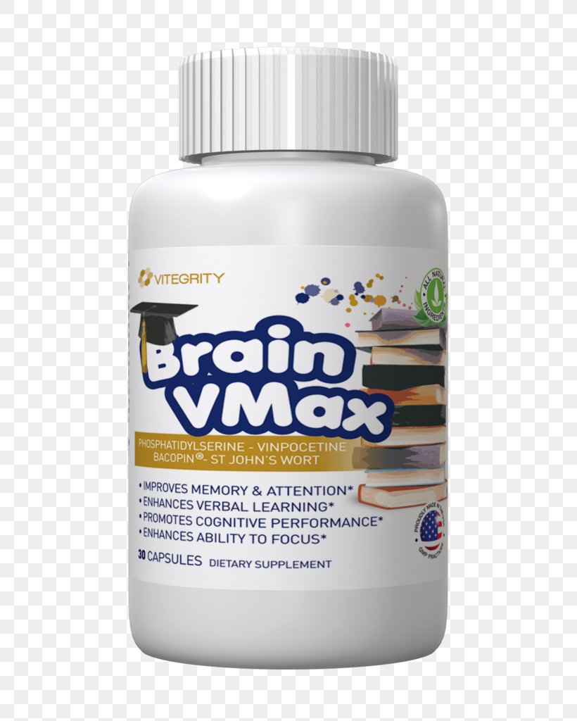 Dietary Supplement Brain Memory Syncope, PNG, 683x1024px, Dietary Supplement, Brain, Breathing, Diet, Drug Overdose Download Free