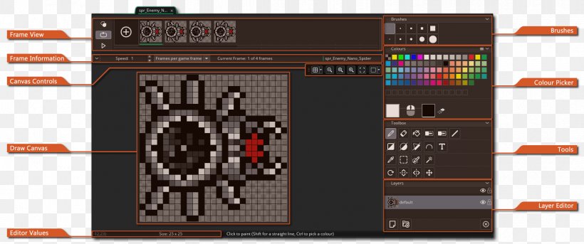 GameMaker: Studio Image Editing Sprite, PNG, 1732x726px, Gamemaker Studio, Blog, Canvas Element, Digital Photo Frame, Drawing Download Free