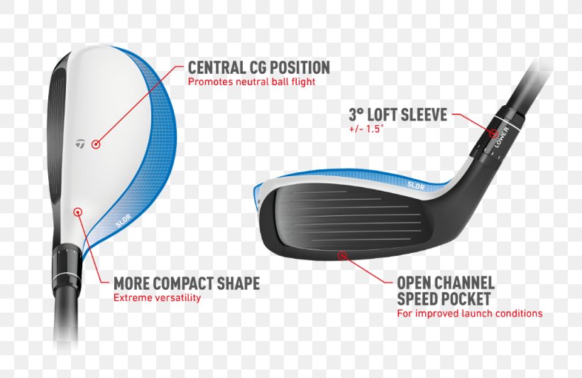 Sand Wedge Material, PNG, 1024x665px, Sand Wedge, Brand, Eyewear, Glasses, Golf Club Download Free