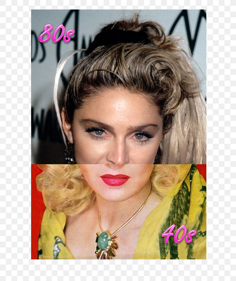 Madonna 1980s Desperately Seeking Susan Fashion, PNG, 711x977px, Watercolor, Cartoon, Flower, Frame, Heart Download Free