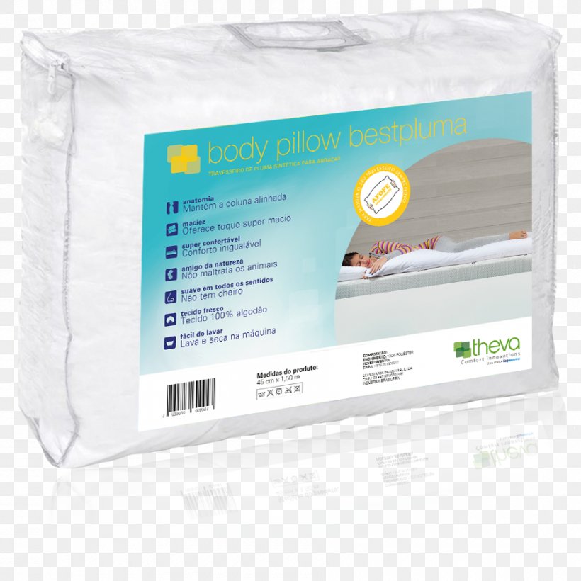 Pillow Cushion Dakimakura Mattress Foam, PNG, 900x900px, Pillow, Brazil, Cotton, Cushion, Dakimakura Download Free