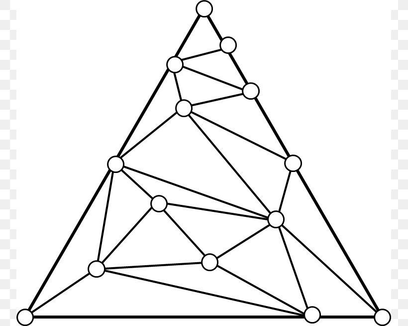 Sperners Lemma Triangle Triangulation Simplex, PNG, 753x654px, Triangle, Area, Barycentric Coordinate System, Black And White, Emanuel Sperner Download Free