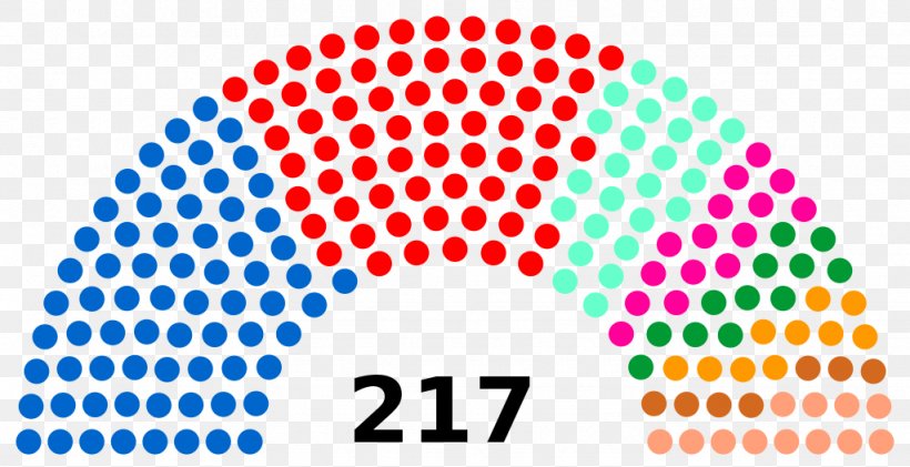 Tunisian Parliamentary Election, 2014 Assembly Of The Representatives Of The People Electoral College, PNG, 1024x526px, Tunisia, Area, Brand, Deliberative Assembly, Direct Election Download Free