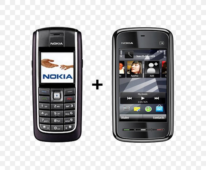 Nokia 5233 Nokia 1100 Nokia E71 Nokia E63 Nokia 1600, PNG, 600x676px, Nokia 5233, Cellular Network, Communication Device, Dual Sim, Electronic Device Download Free