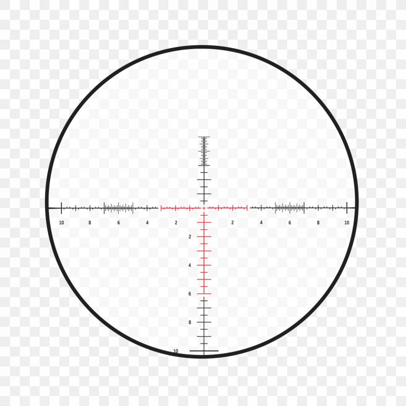 Reticle Telescopic Sight Milliradian Eye Relief Eyepiece, PNG, 1200x1200px, Watercolor, Cartoon, Flower, Frame, Heart Download Free