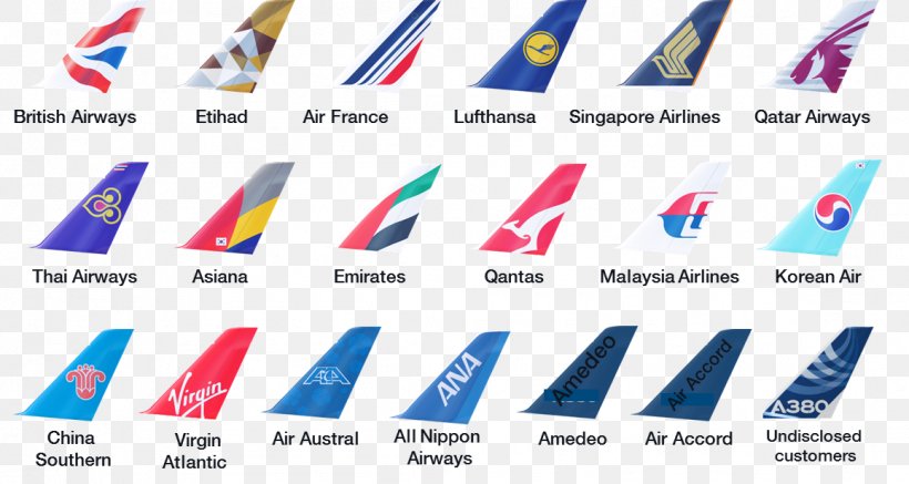 Airbus A380 Airline Organization Airbus A320neo Family, PNG, 1158x618px, Airbus A380, Air France, Airbus, Airbus A320neo Family, Airline Download Free
